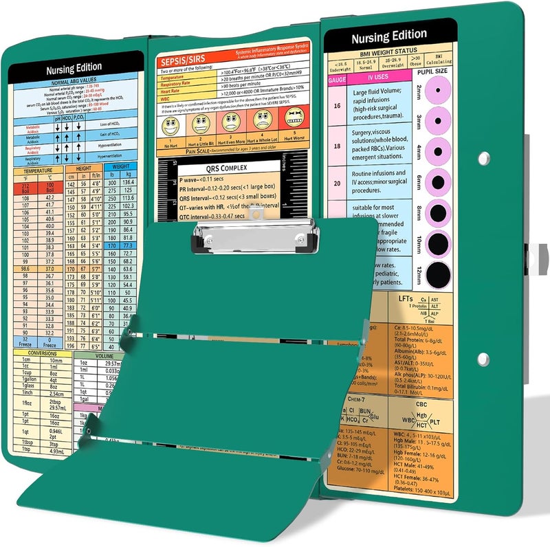 Trustnice Nursing Clipboard Foldable Clipboard Medical: Edition Cheat Sheets Aluminum 3 Layers Foldable Clipboards Nursing Pocket Size Profile Clip Nurse Clipboards Notepad for Nurses Students and Doctors - Image 1